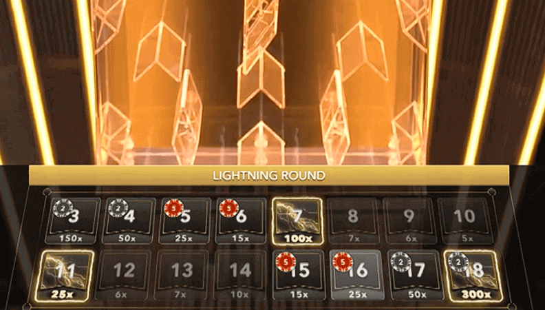 Lightning and Multipliers